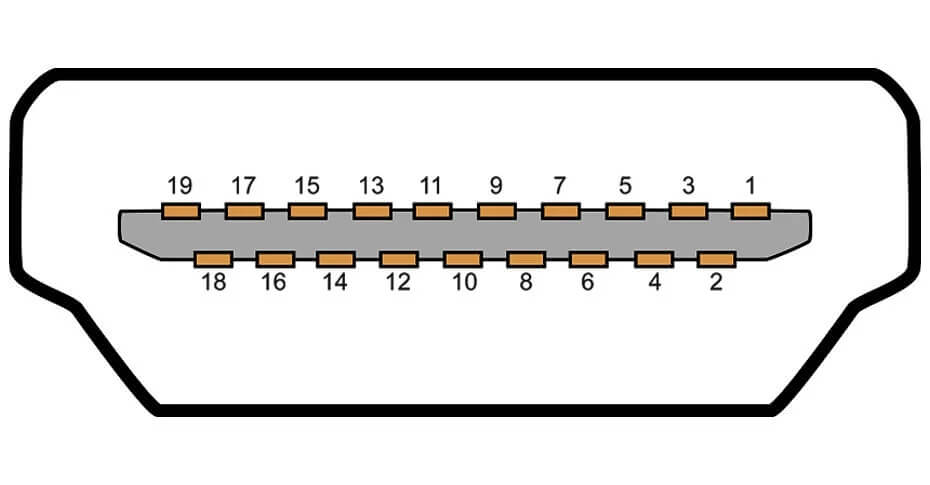 HDMI2.1